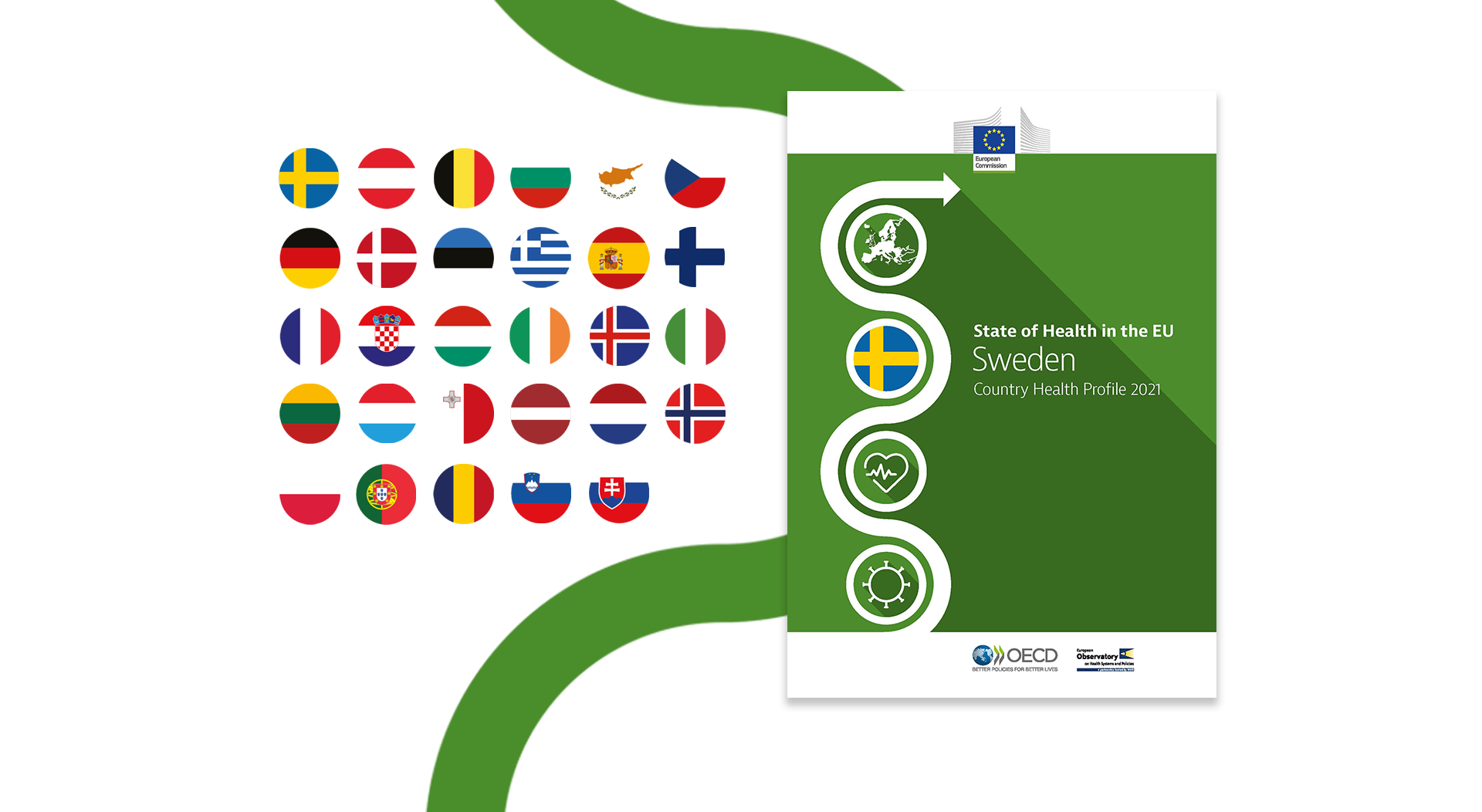 OECD Paris Country Health Profiles 2021 State of Health EU Phoenix